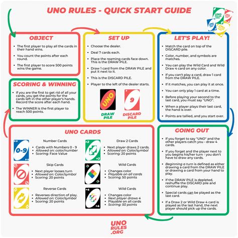 uno card game rules
